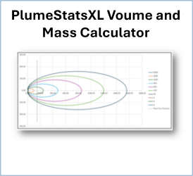 PVM Calculator Tool
